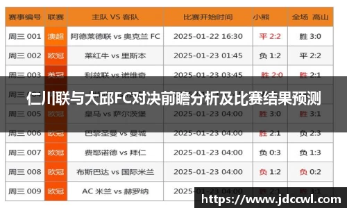 仁川联与大邱FC对决前瞻分析及比赛结果预测