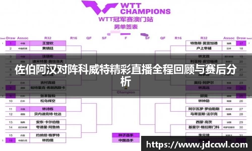 佐伯阿汉对阵科威特精彩直播全程回顾与赛后分析
