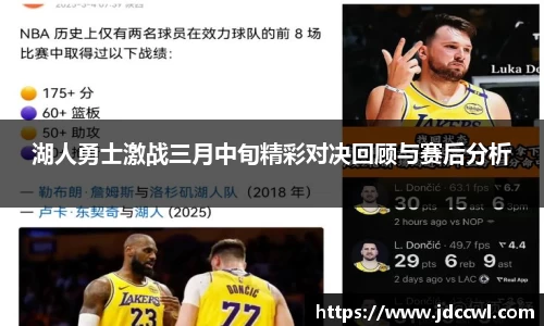 湖人勇士激战三月中旬精彩对决回顾与赛后分析