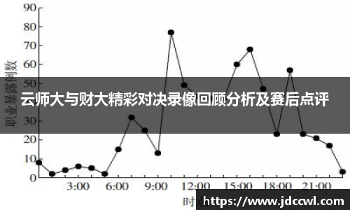 333体育app